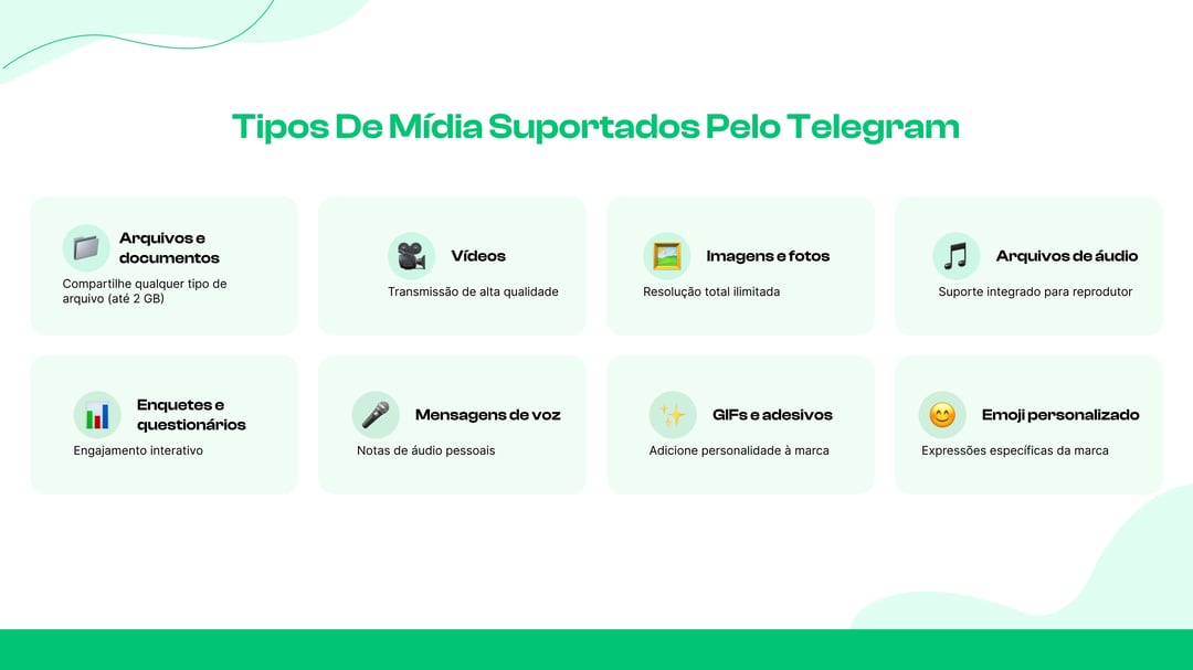 Etapa 6: Crie Conteúdo Envolvente