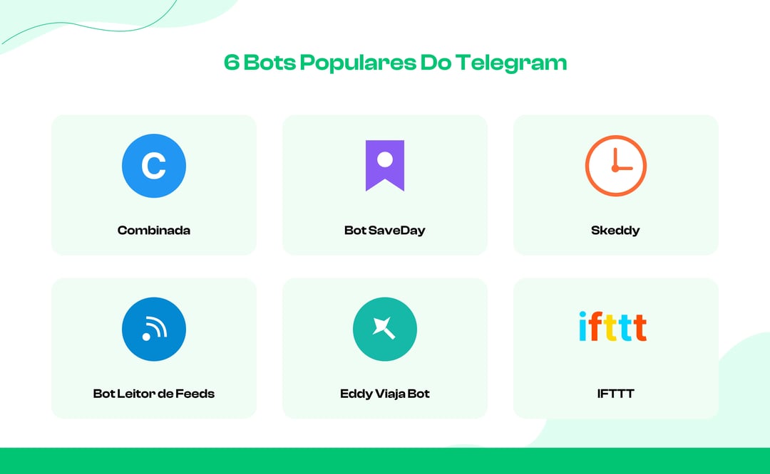 Bots do Telegram