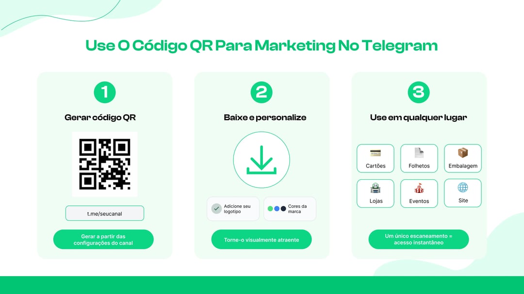 4. Use Códigos QR para Promoção Offline