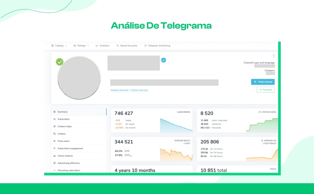 Como Rastrear o Sucesso do Marketing no Telegram?