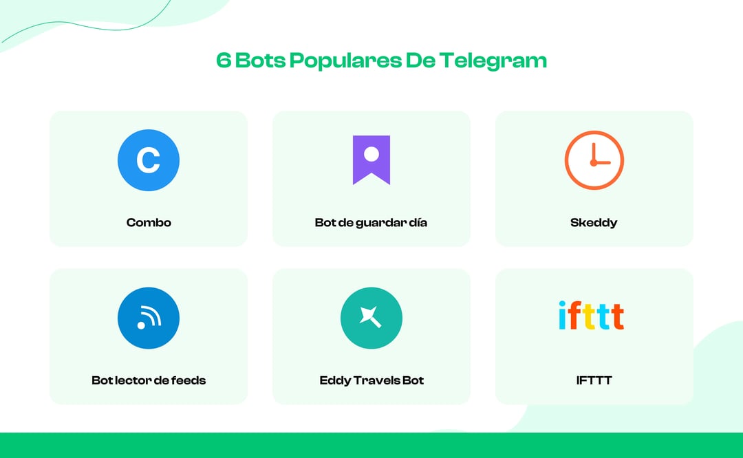 Bots de Telegram