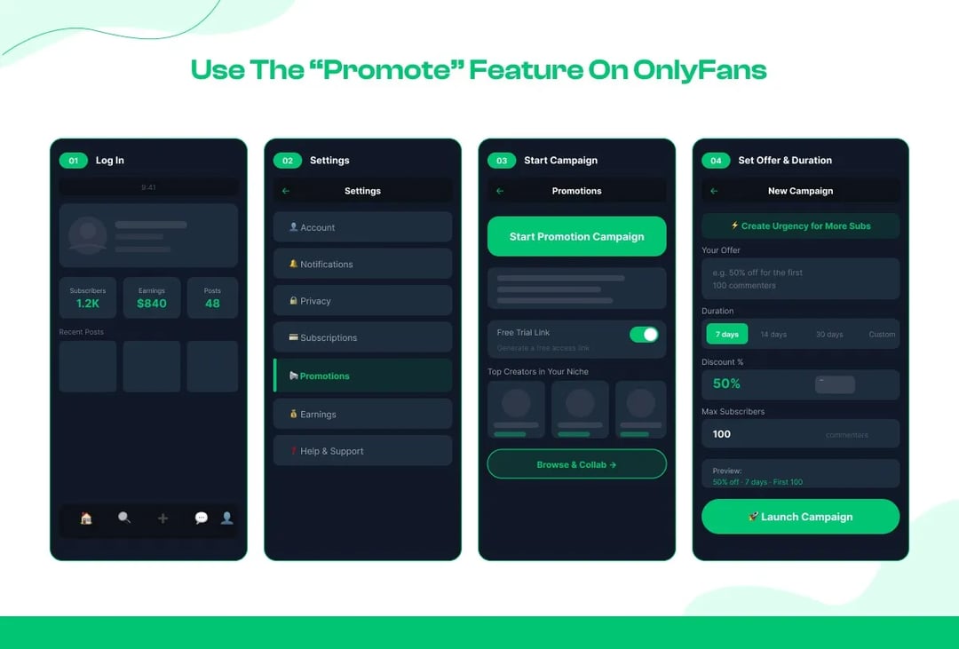 Utilize the "Promote" Feature on OnlyFans