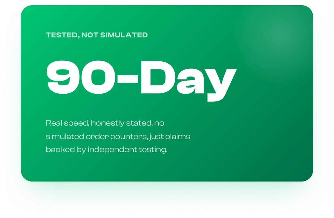  Instant Order Processing