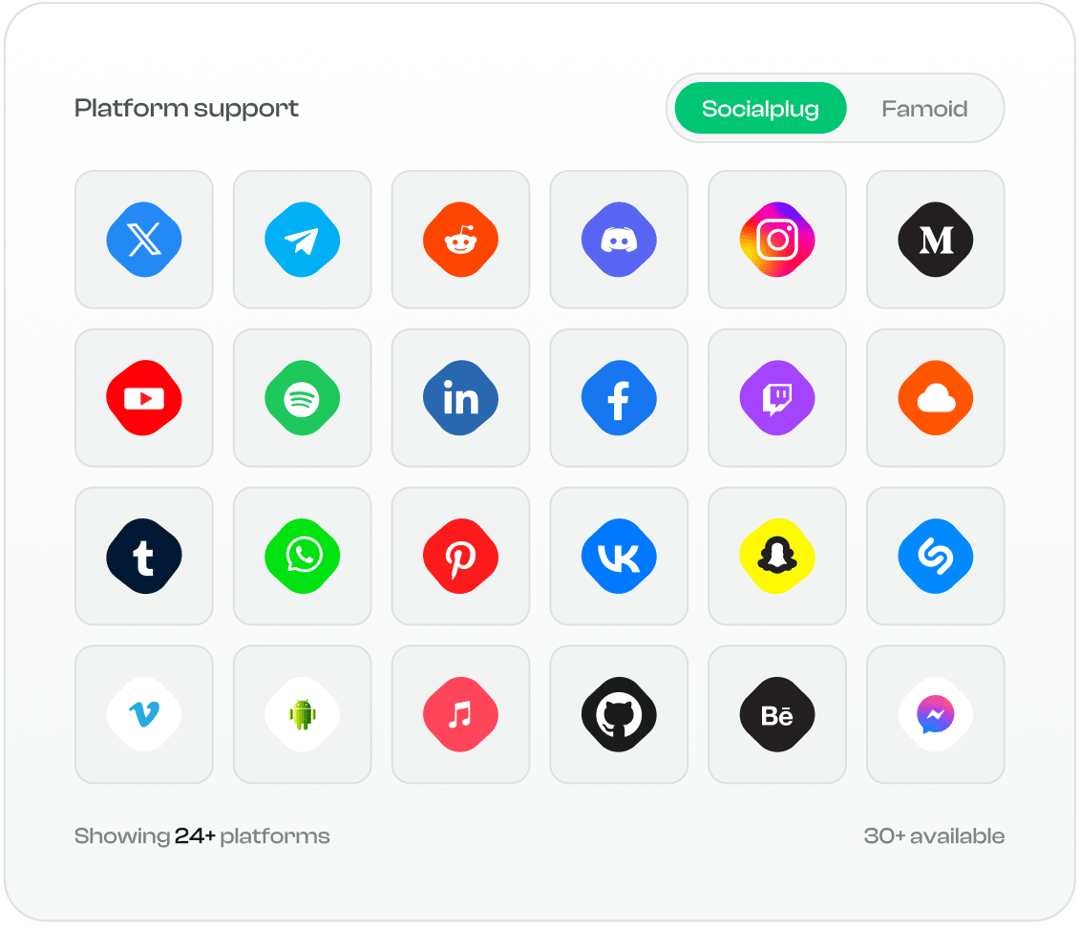 We Are Where Your Audience Is