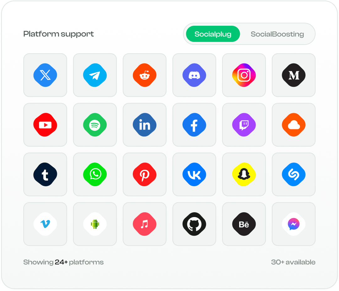 We Are Where Your Audience Is