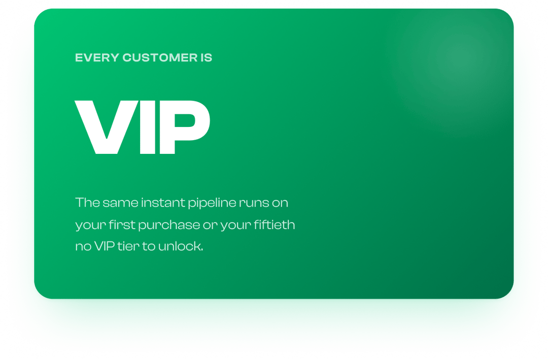 Instant Order Processing