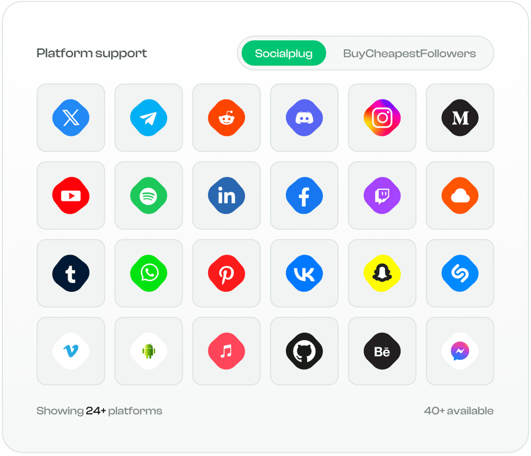 We Are Where Your Audience Is