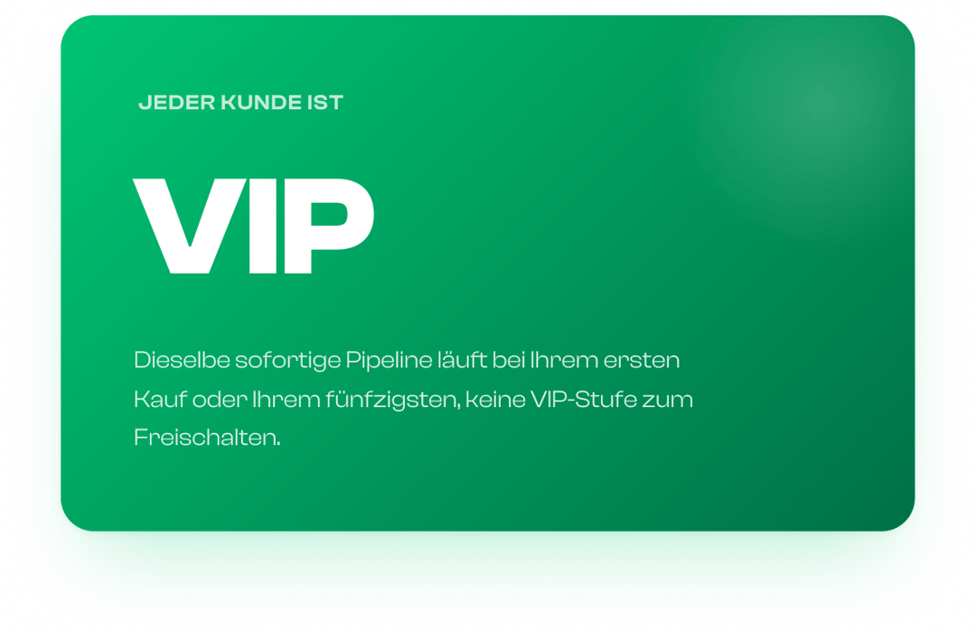 Sofortige Auftragsabwicklung