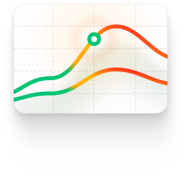 Curved line graph with two lines, one highlighting a peak with a green circle marker.