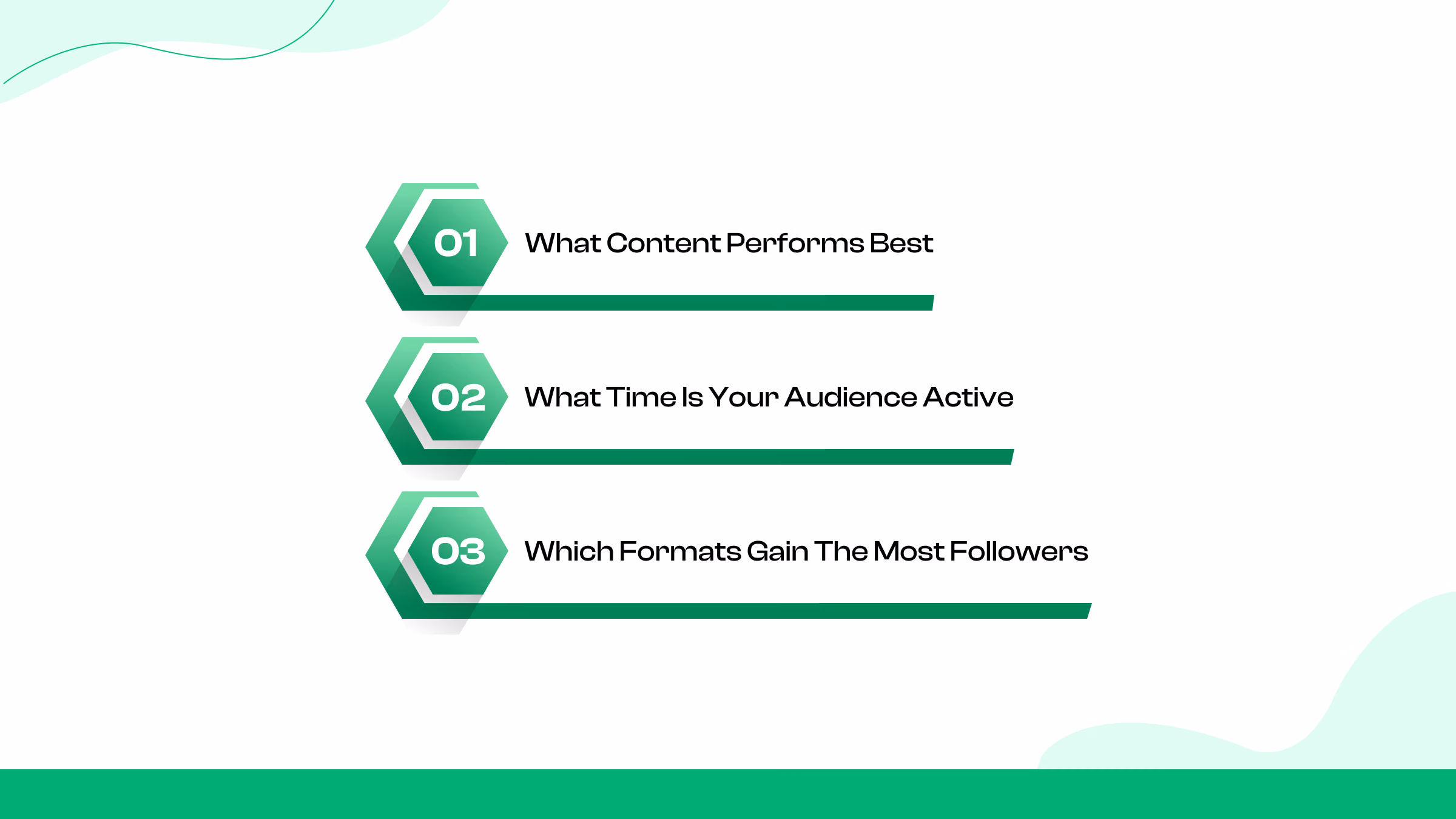 15.Monitor Analytics and A/B Test for Optimization