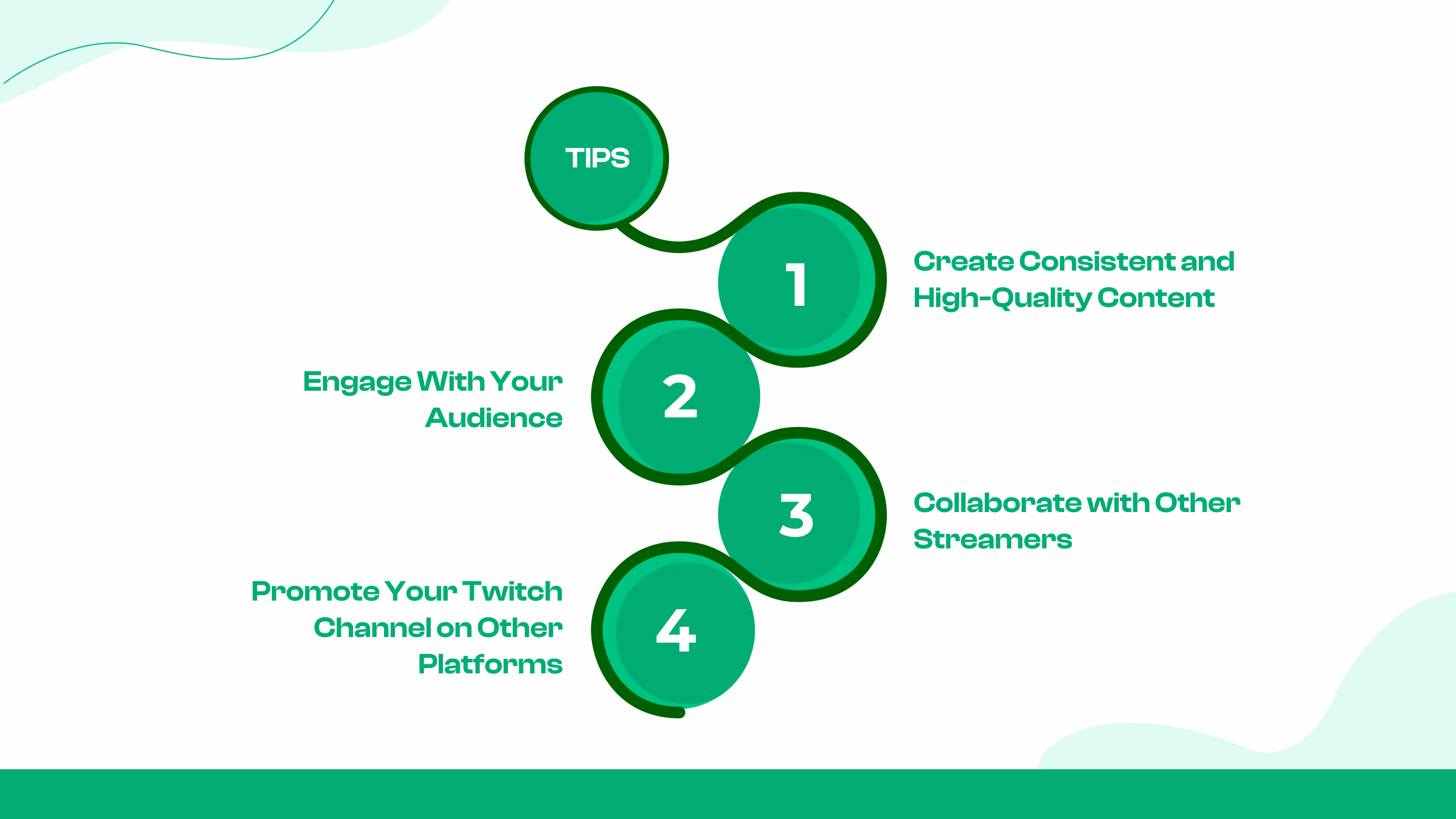 4 Tips for Increasing Your Twitch Followers