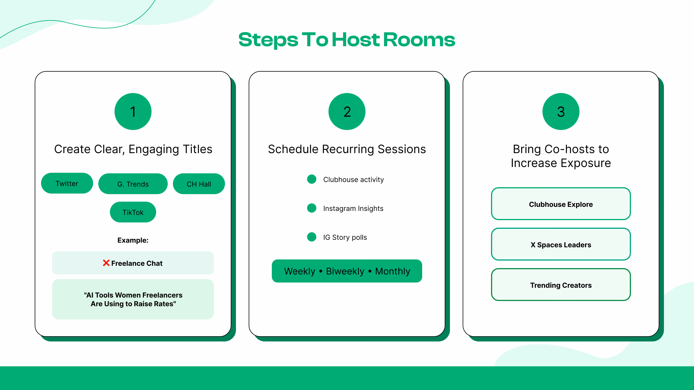 Host Your Own Rooms Consistently