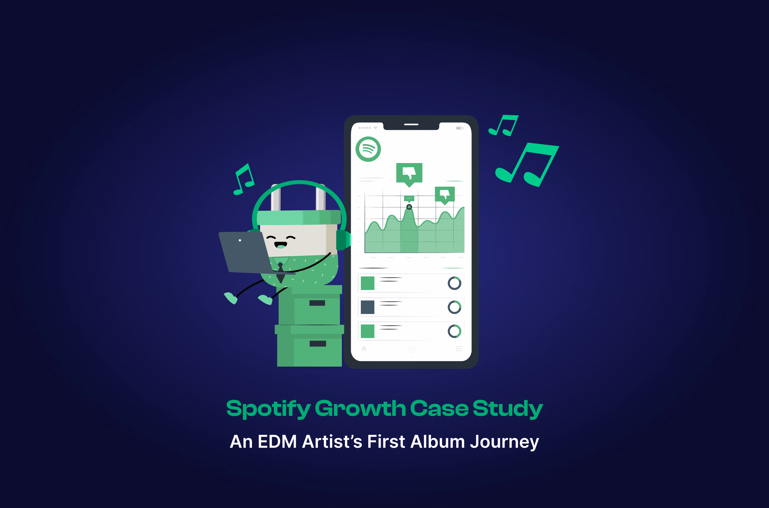 Socialplug Spotify Case Study: Helping an EDM Artist Break Through With Their First Album