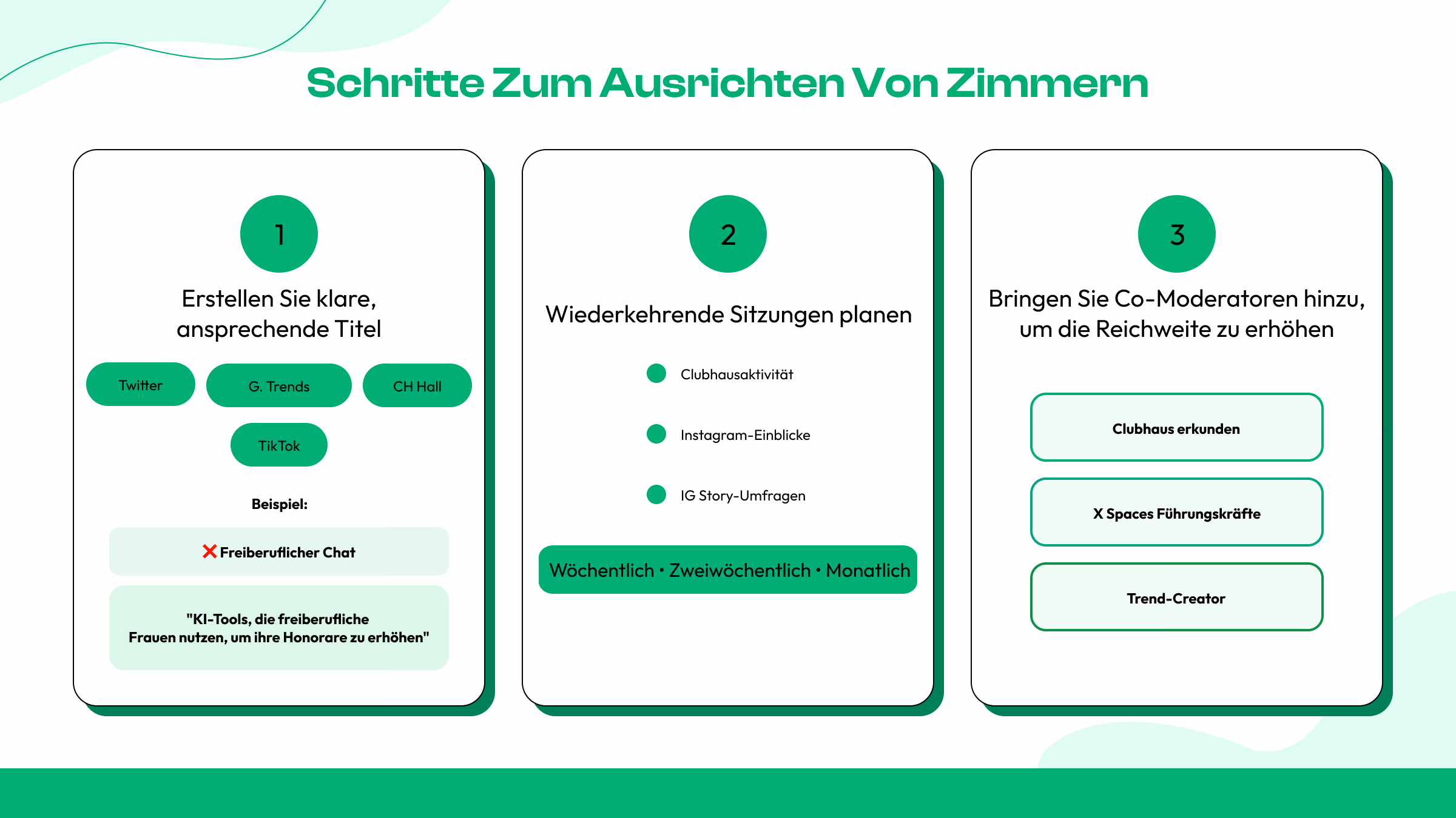 Bieten Sie Ihre eigenen Zimmer regelmäßig an