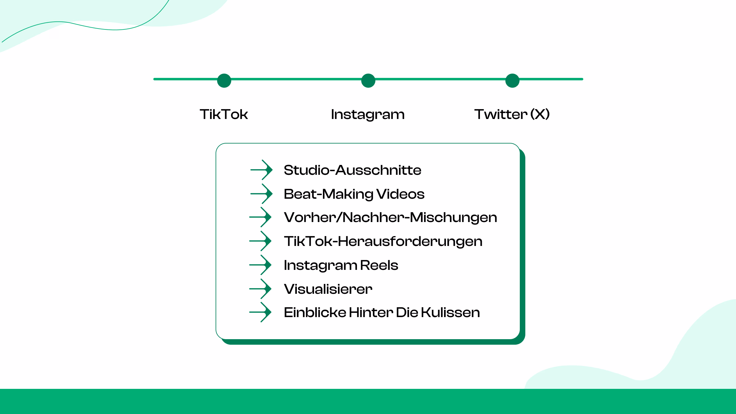 Schritt 6: Bewerben Sie Ihren Audiomack-Link überall