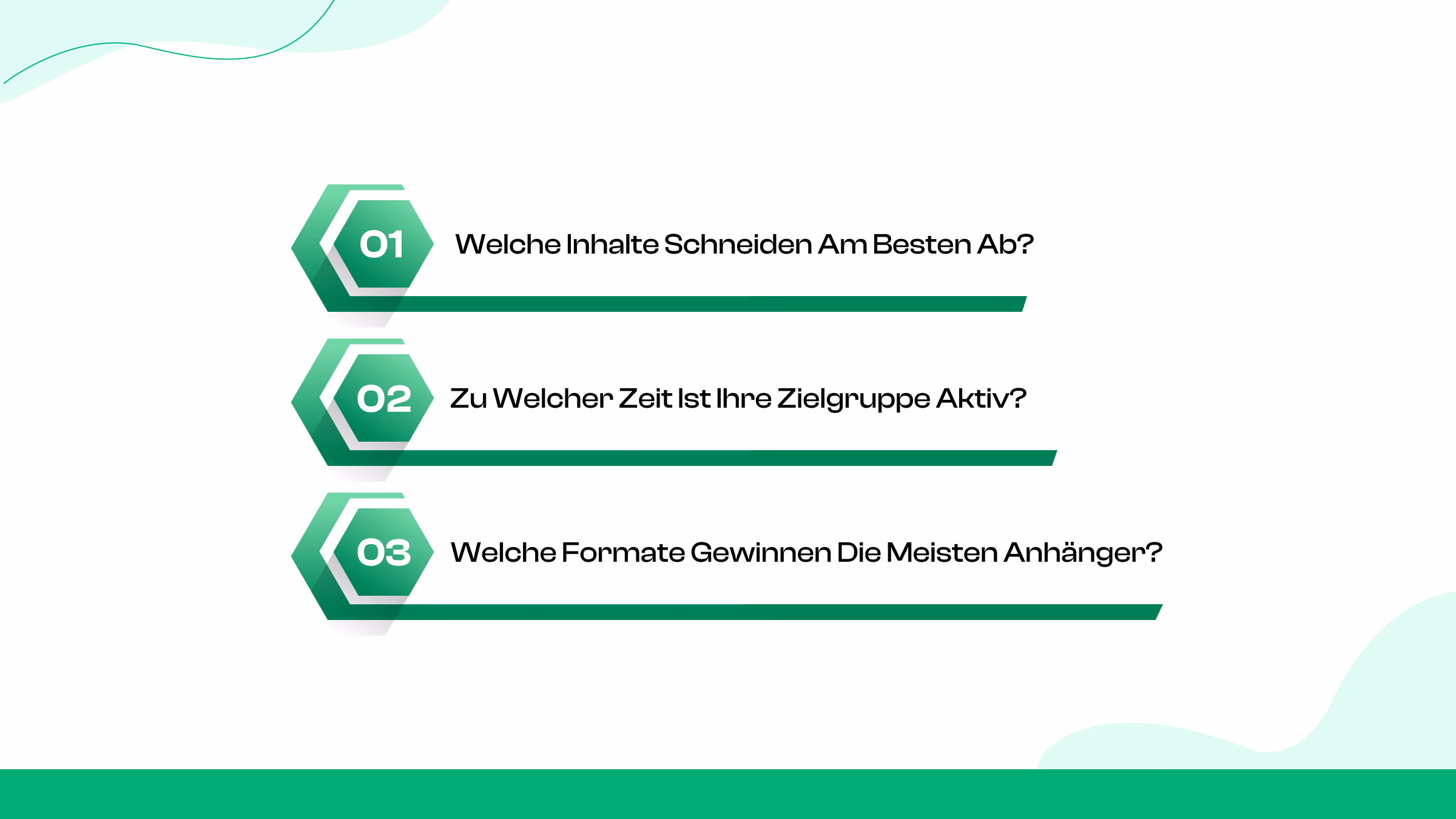 15.Überwachen Sie Analysen und A/B-Tests zur Optimierung