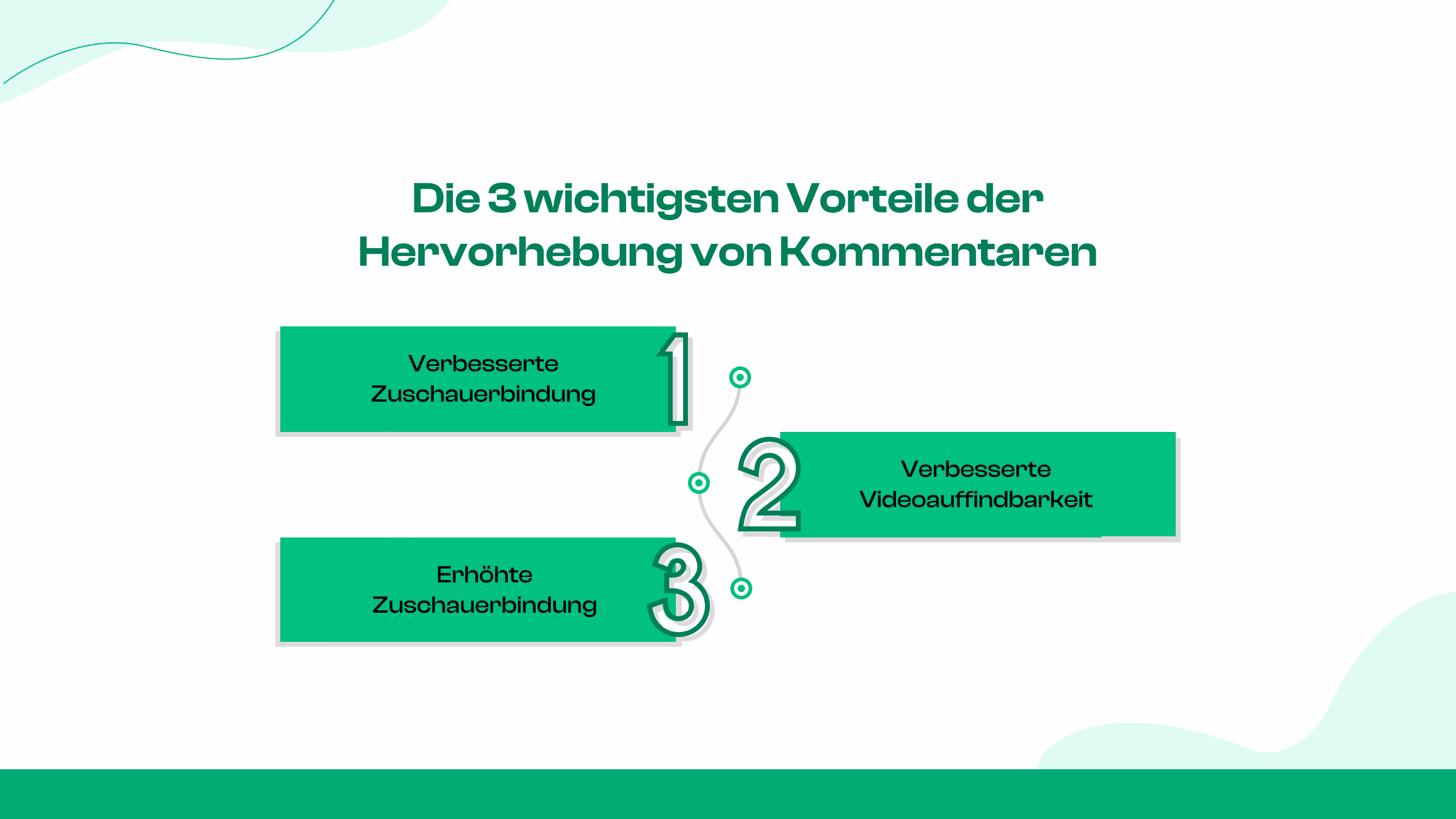Die 3 Vorteile ermutigender Kommentare
