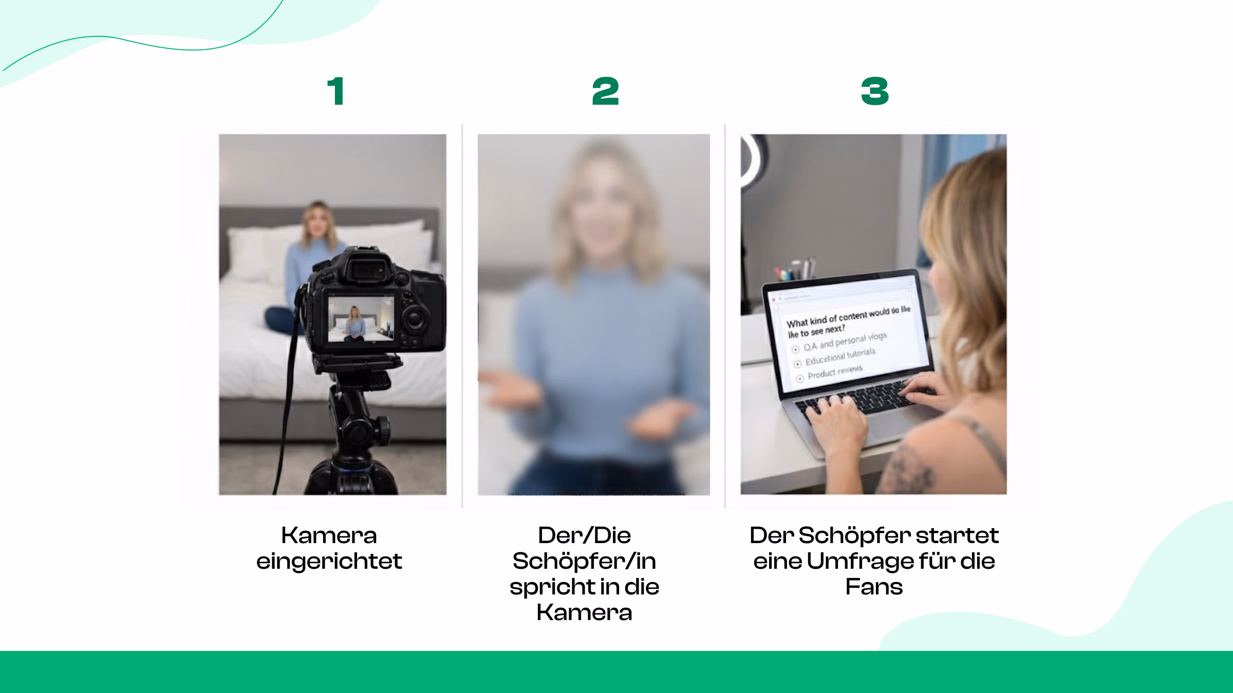 Gemeinsame BTS-Content-Ersteller teilen