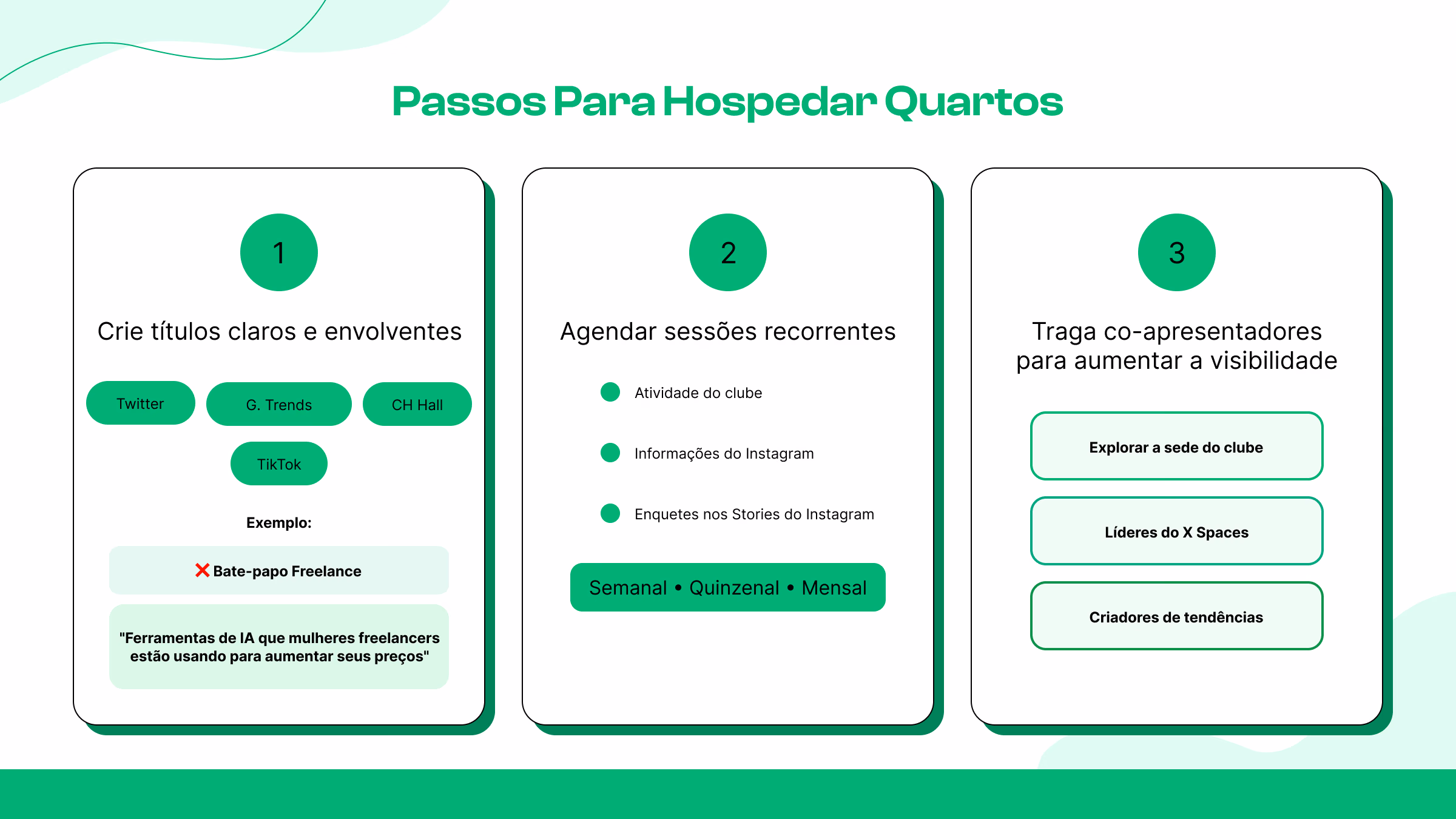 Hospede seus próprios quartos de forma consistente