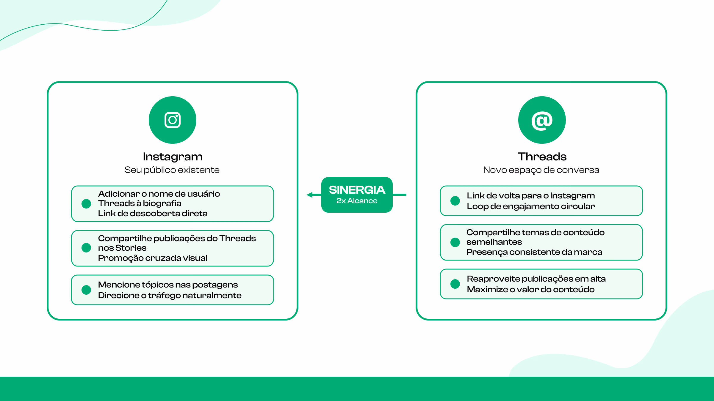 Sua foto de perfil deve ser clara, amigável e totalmente sua. As pessoas se lembram de rostos, não de logotipos esquecíveis.