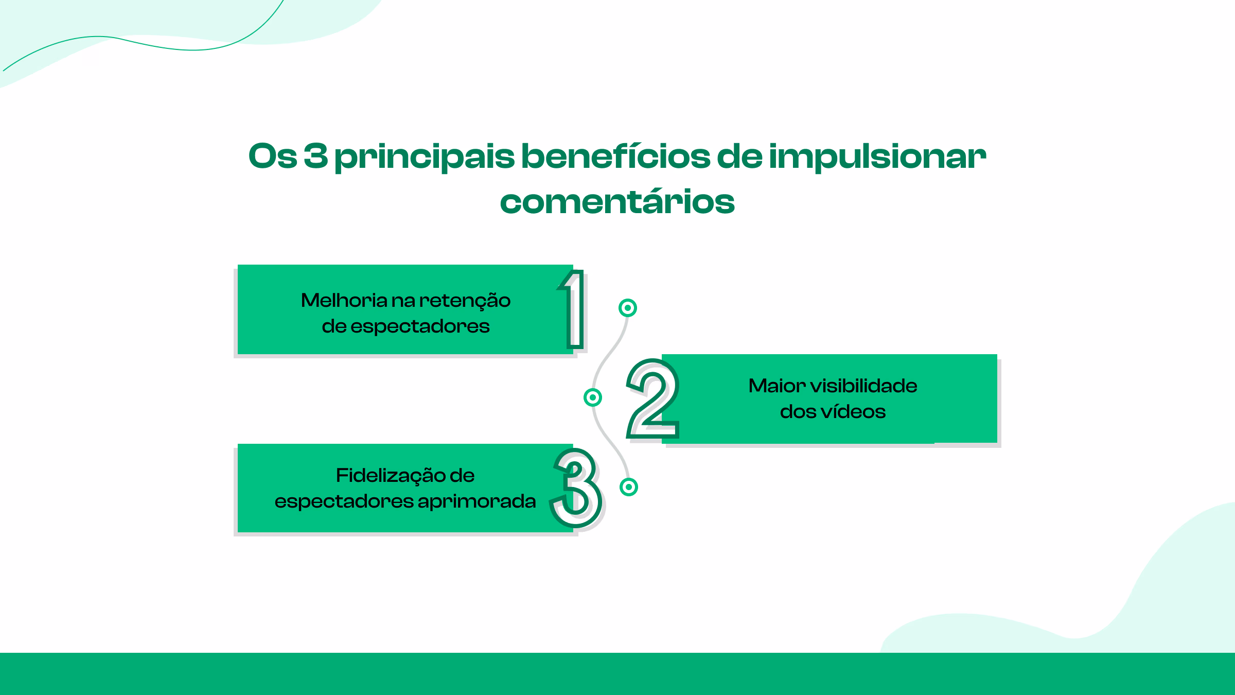 Os 3 benefícios de incentivar comentários