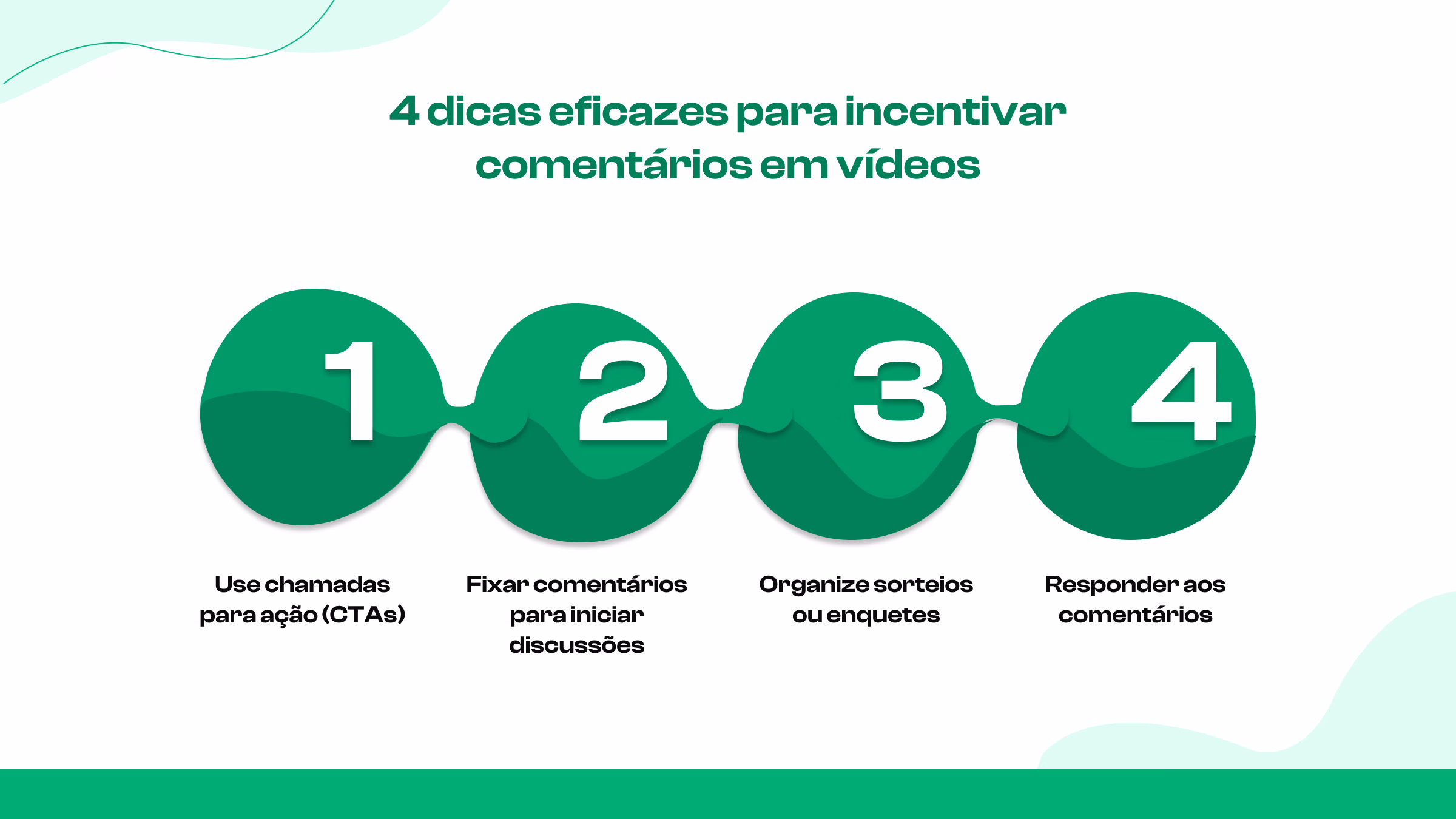 4 dicas para aumentar os comentários em seus vídeos