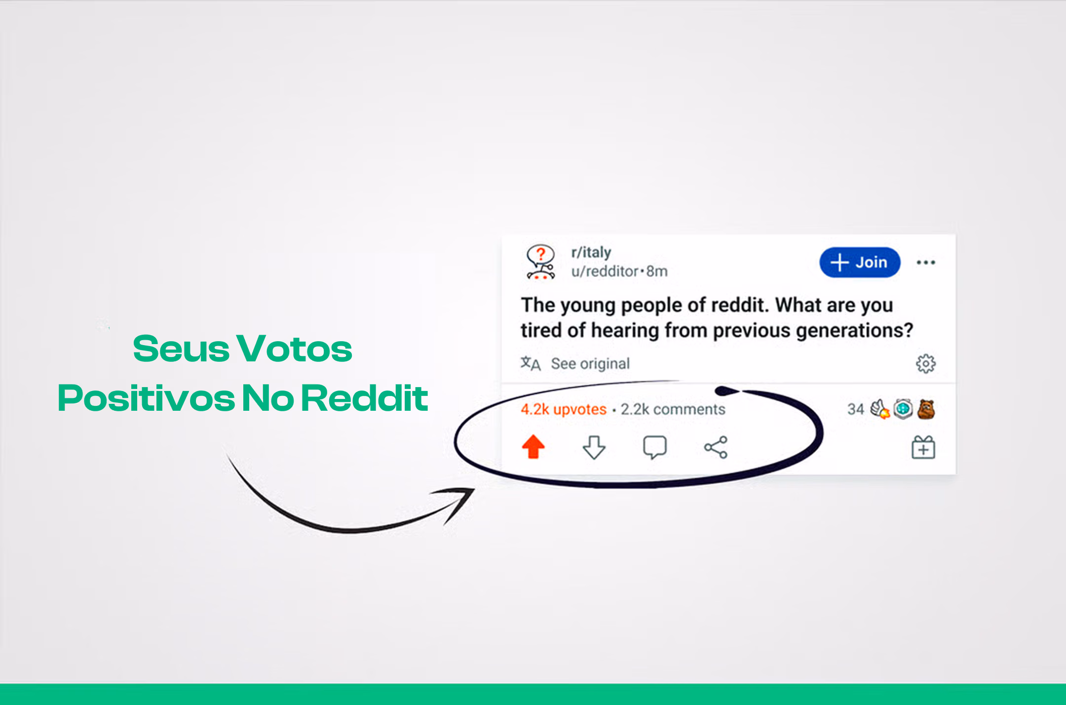 Encontrando seus votos positivos no Reddit usando dispositivos móveis e desktop