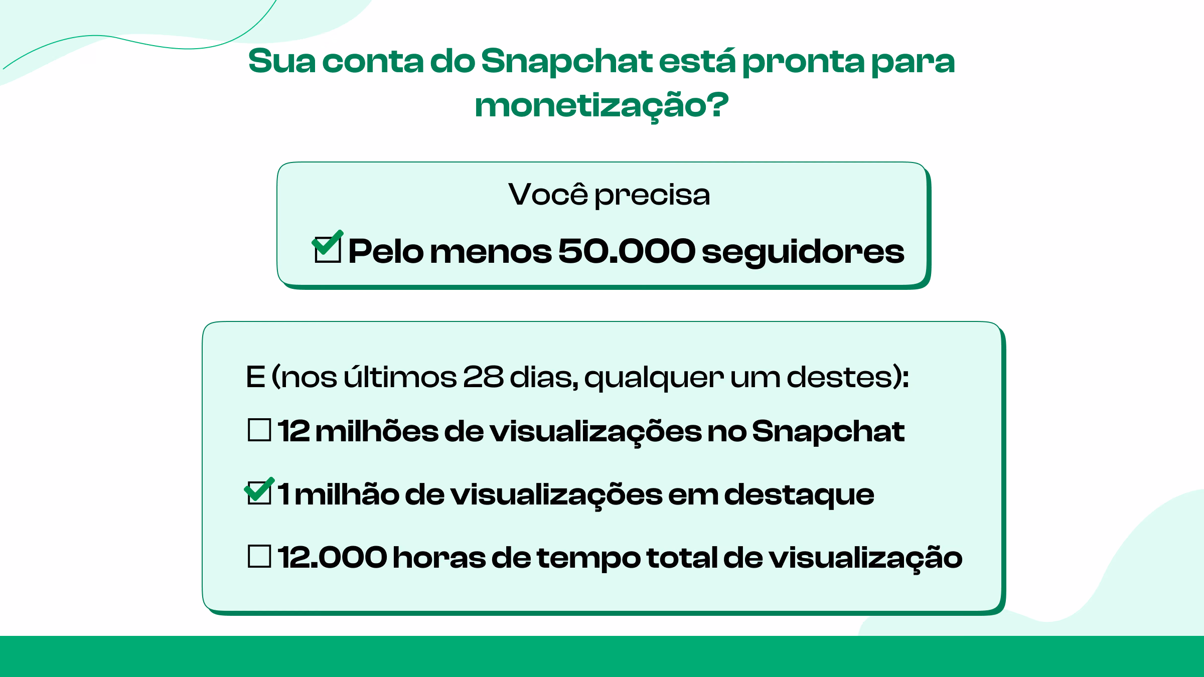 Requisitos de monetização do Snapchat 