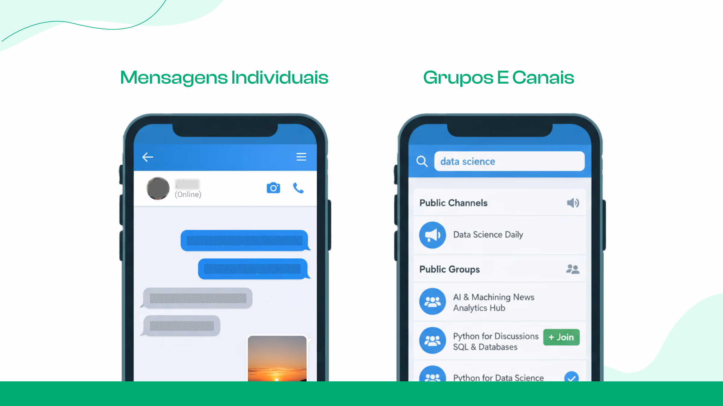 Principais características do Telegram Messenger