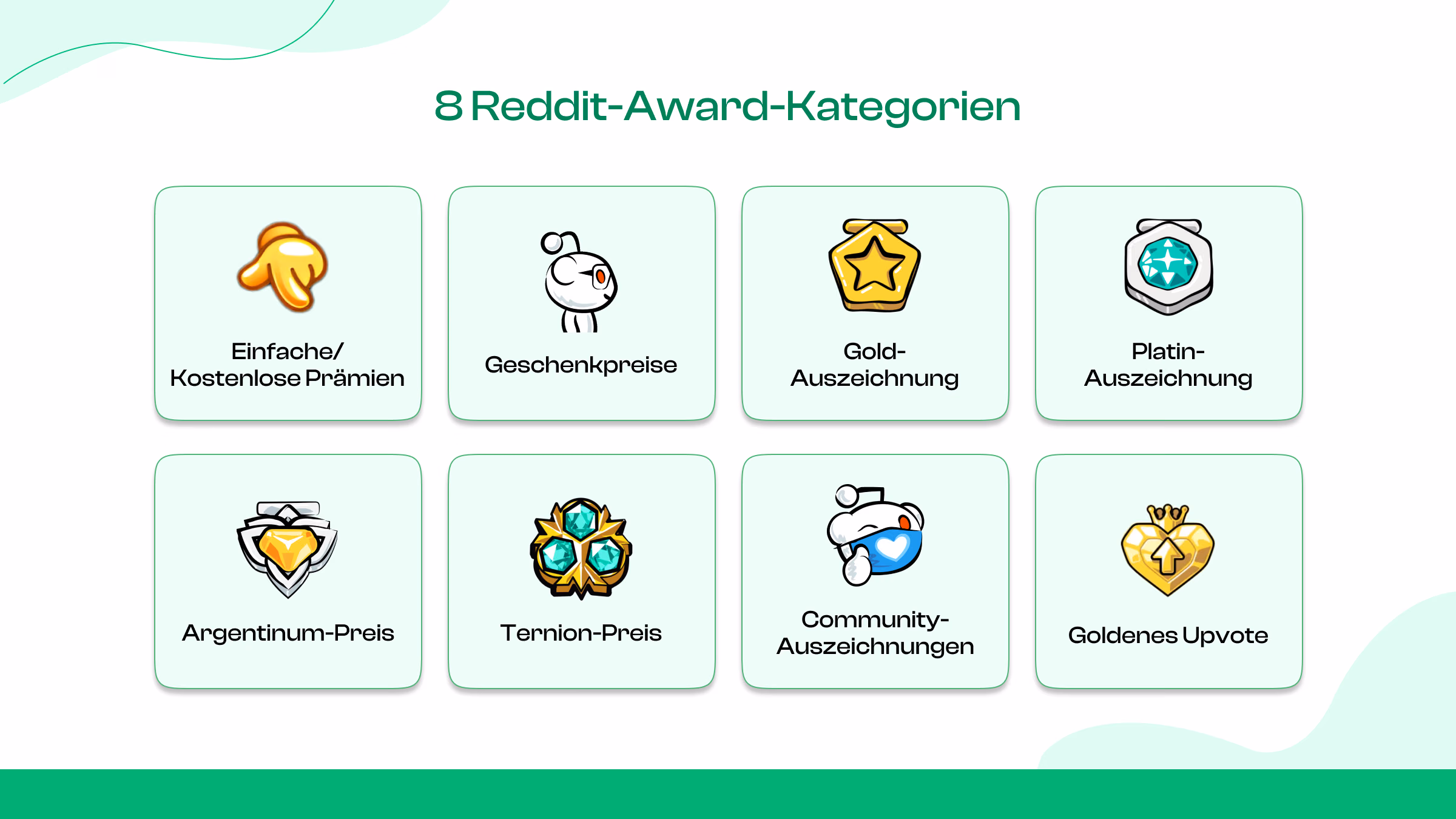 8 Arten von Reddit-Auszeichnungen