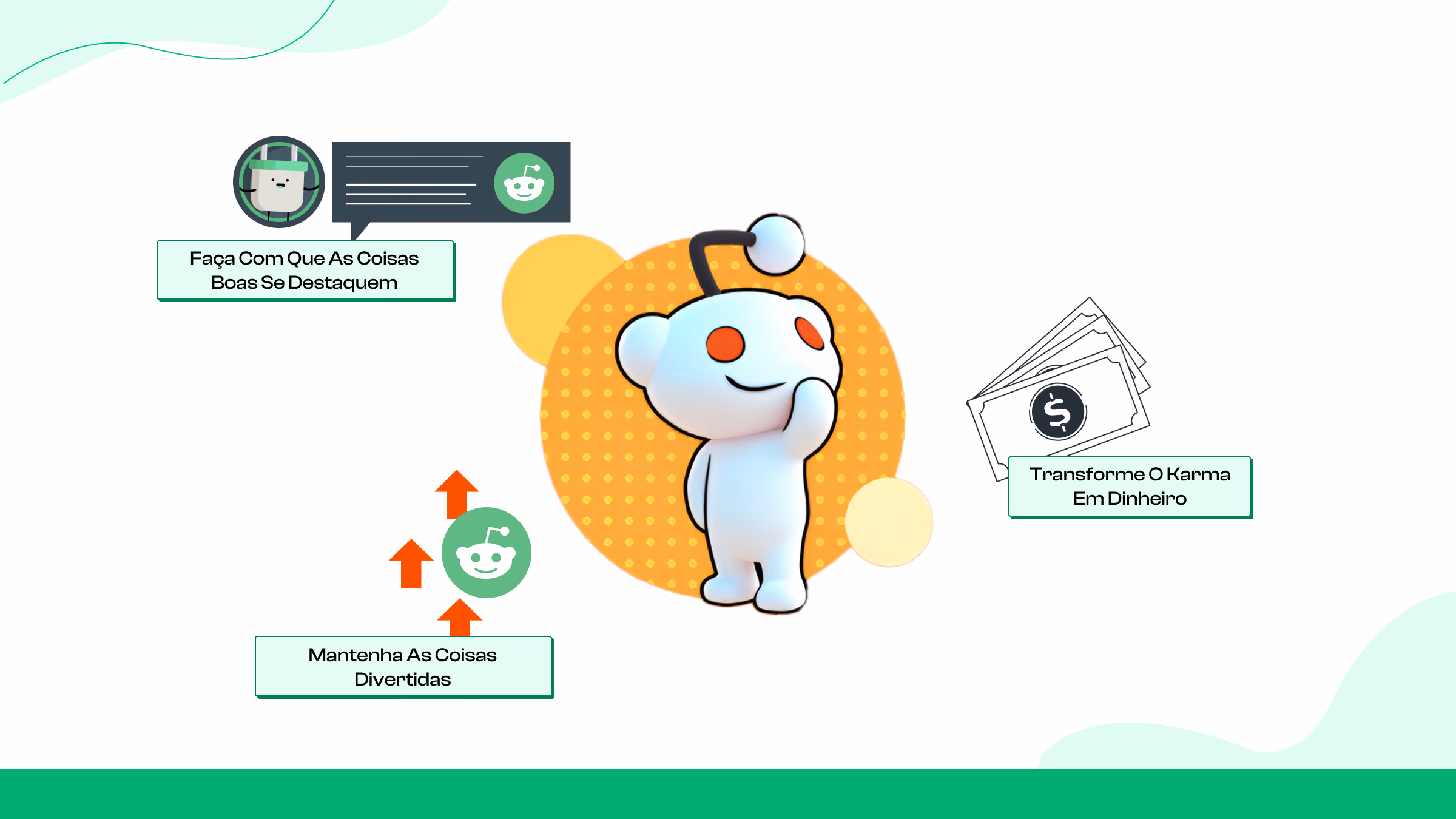 Os prêmios do Reddit simplesmente fazem três coisas