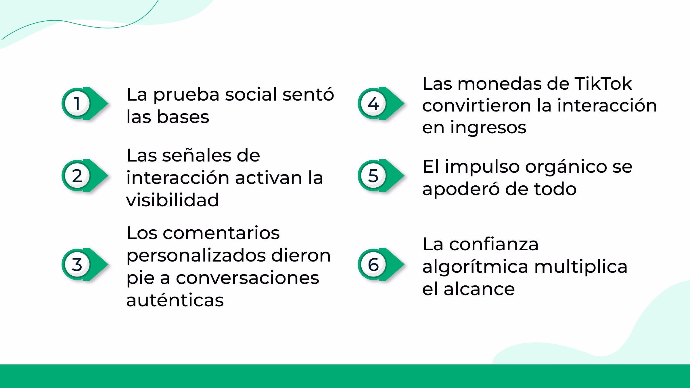 Conclusiones clave