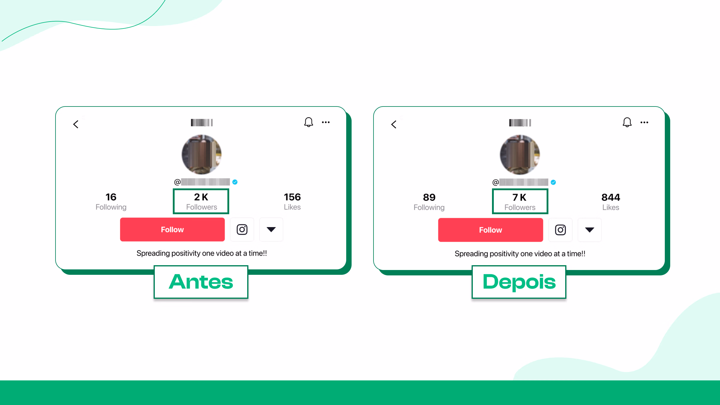 Semana 1: Estabelecendo autoridade