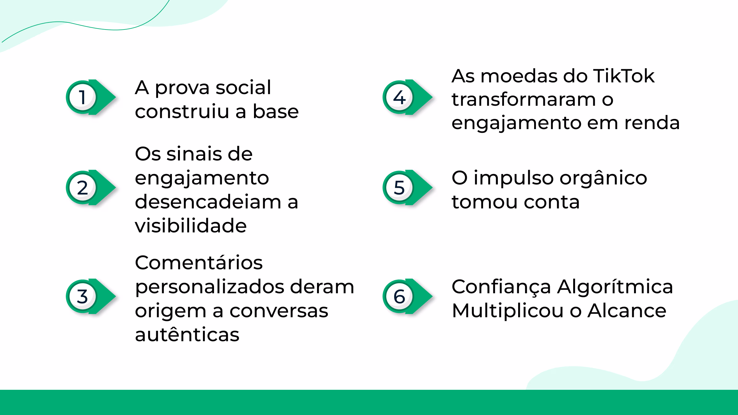 Principais conclusões