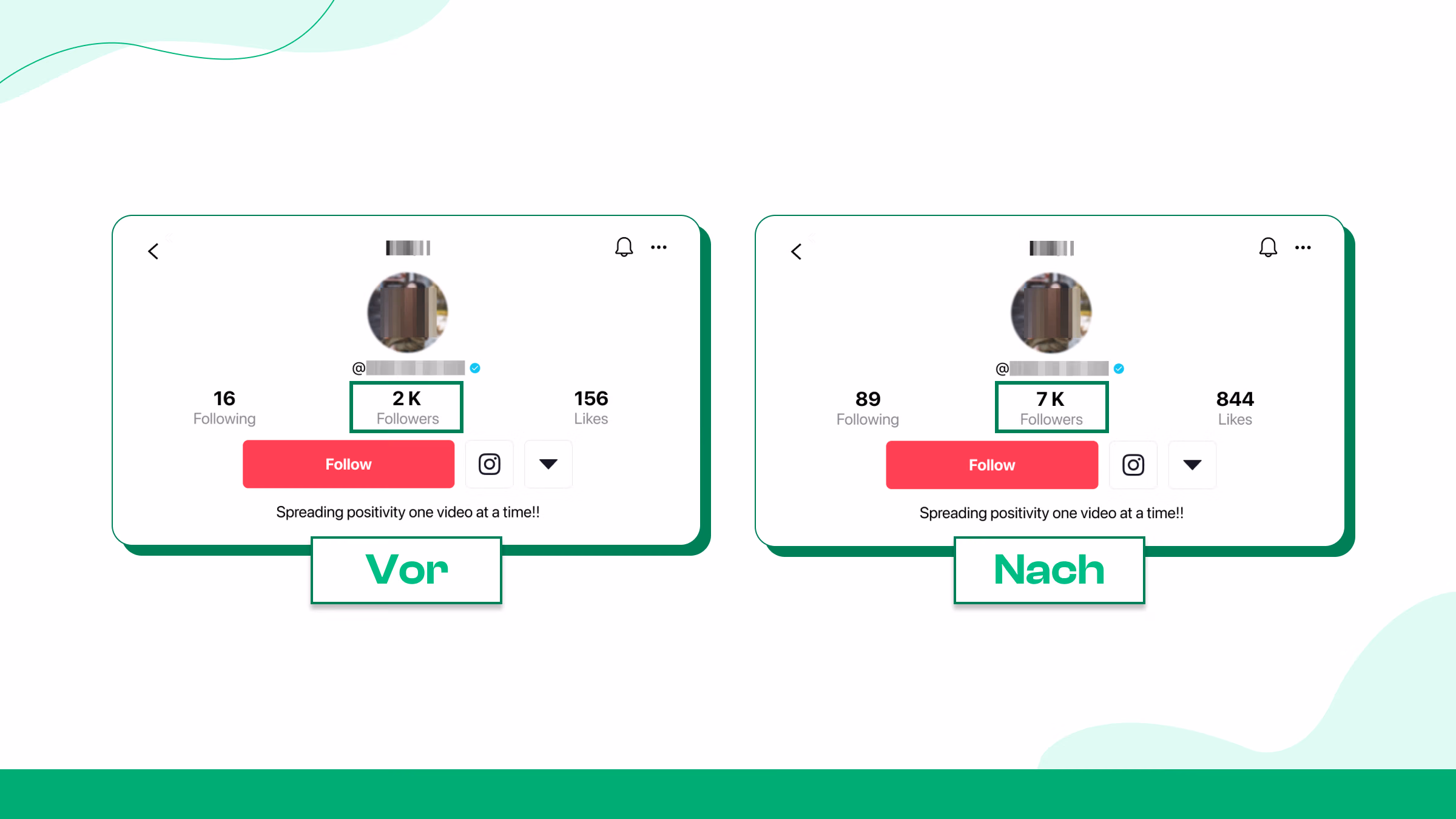 Woche 1: Gründungsbehörde