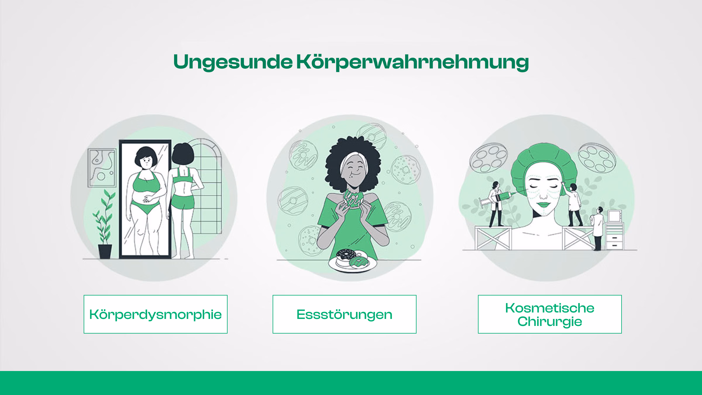 Verzerrtes Körperbild