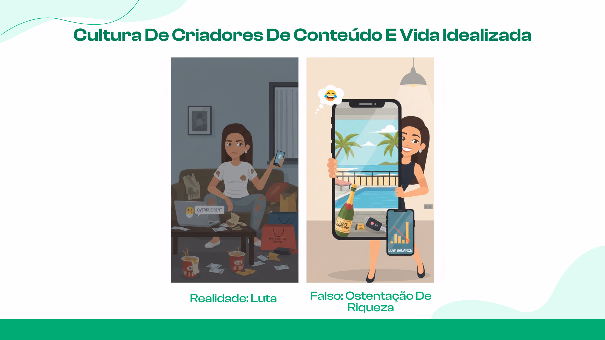 Cultura de influenciadores e estilos de vida selecionados