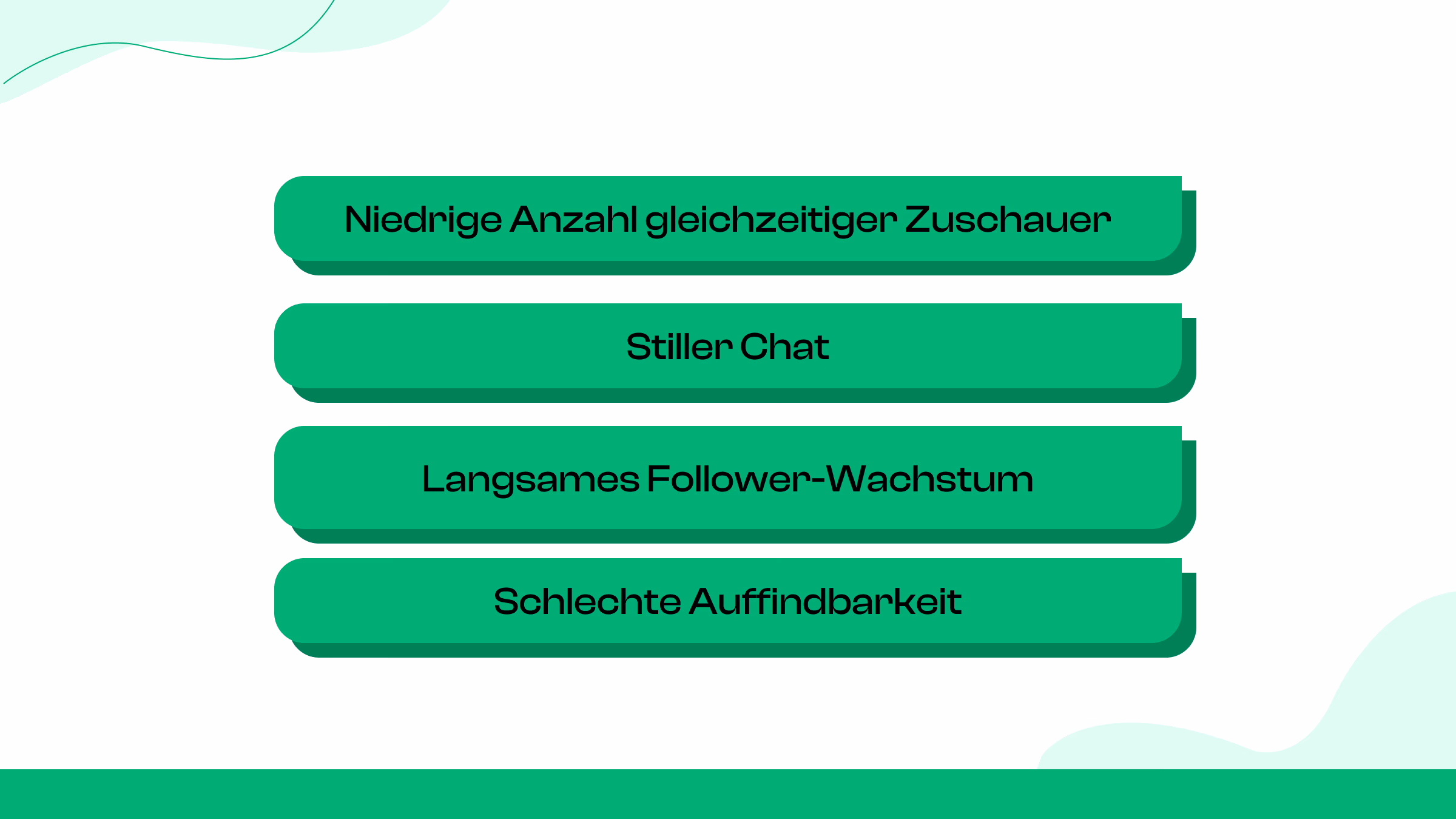 Die Herausforderung: Zwei Jahre ohne Momentum