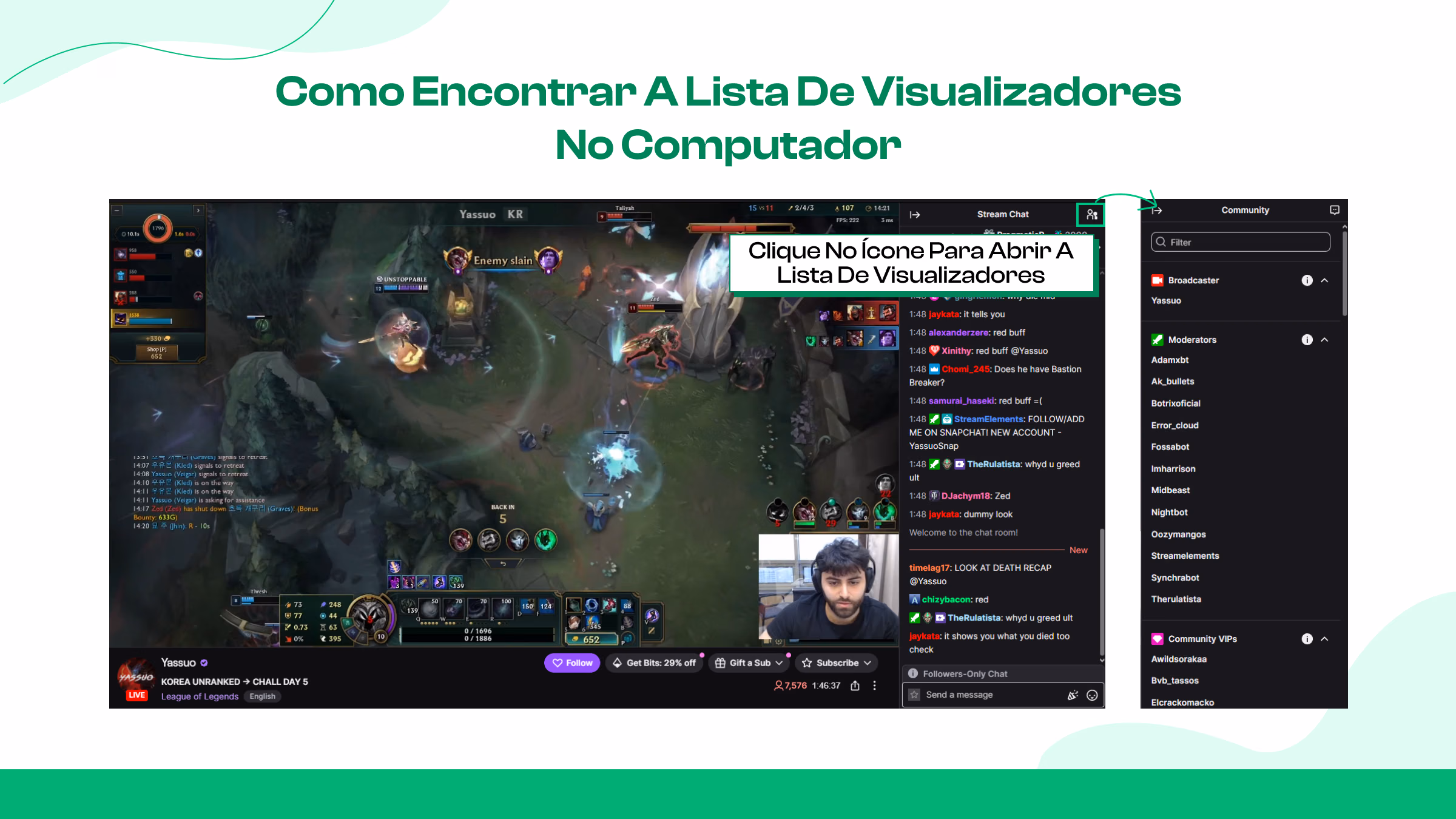 Onde encontrar a lista de visualizadores?