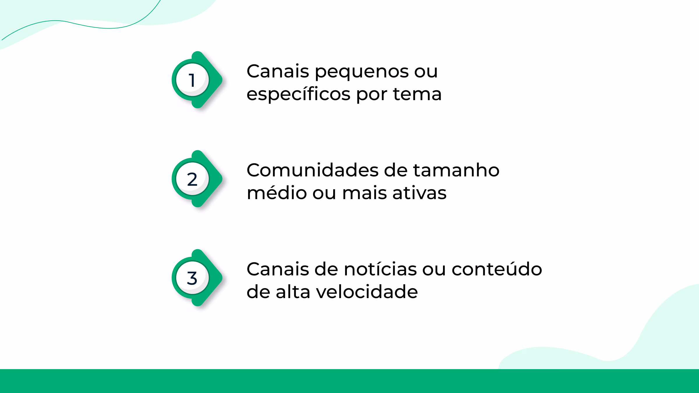 Frequência de postagem ideal para crescimento