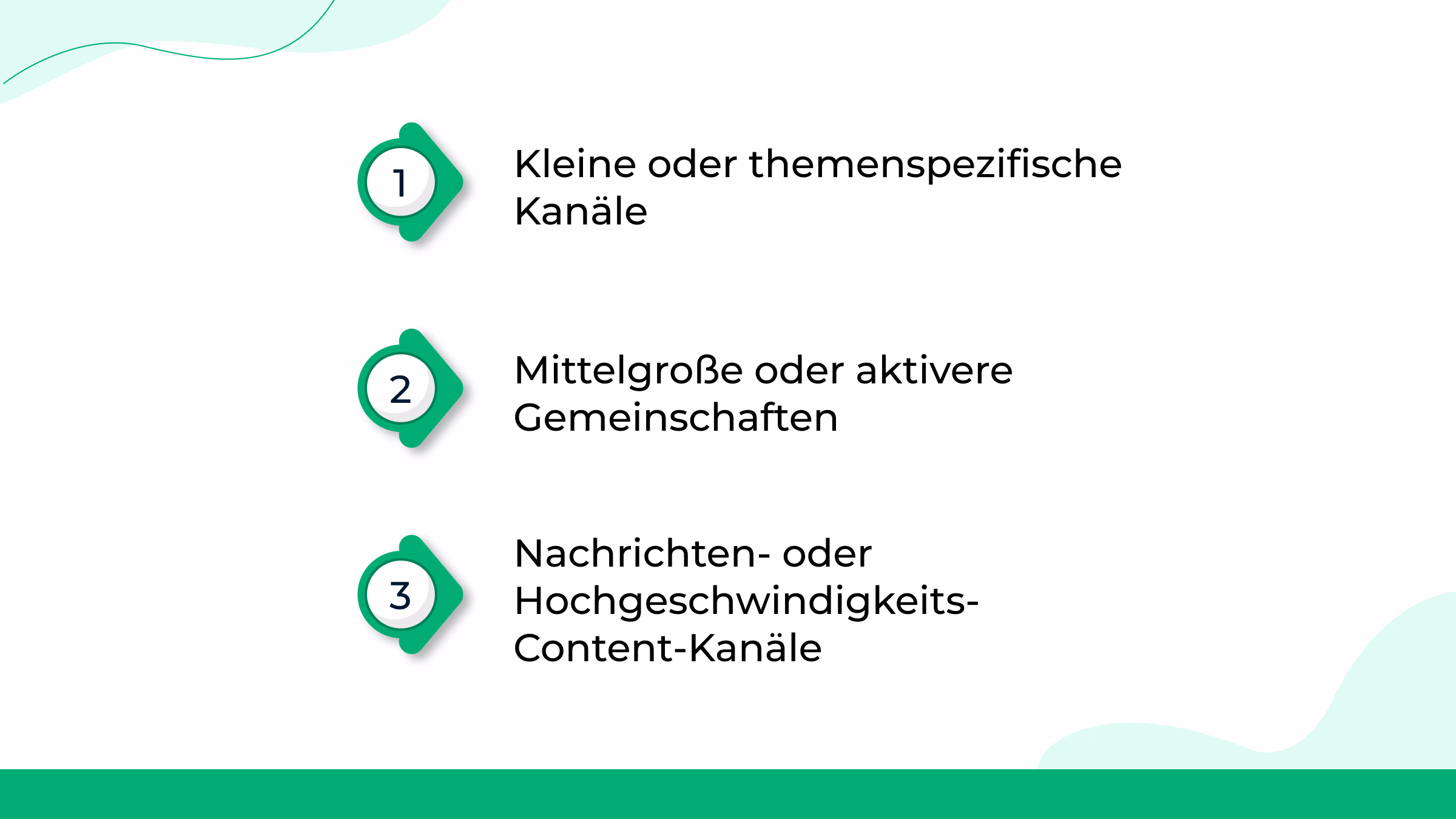 Ideale Postfrequenz für Wachstum