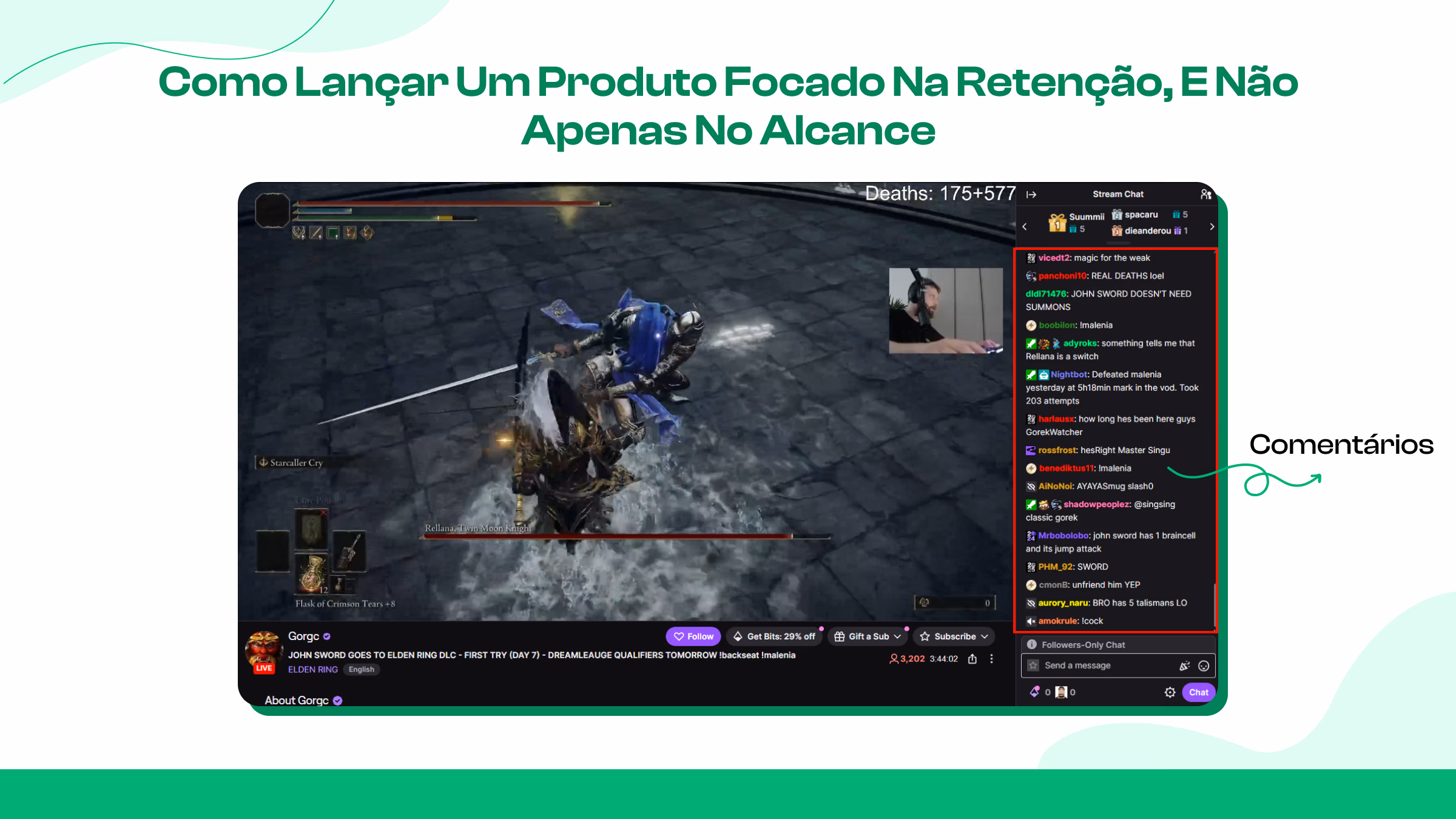 Viva da maneira certa (Retenção > Exposição)