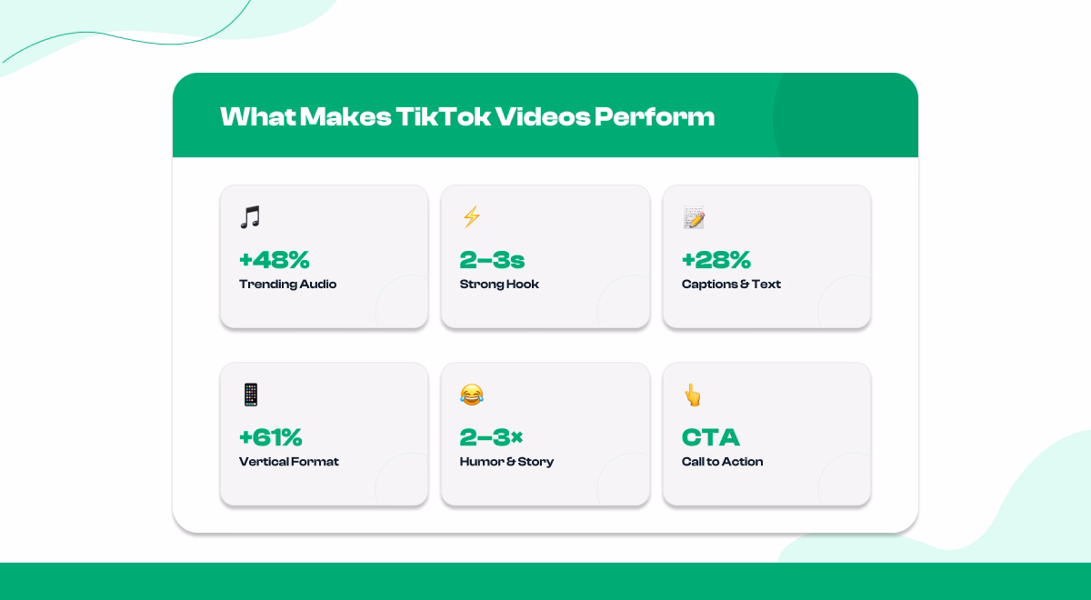 Features That Boost Engagement