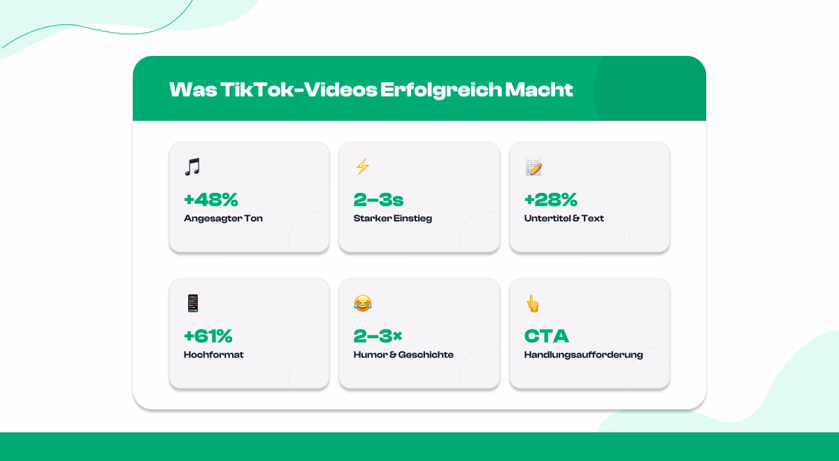 Funktionen, die das Engagement steigern