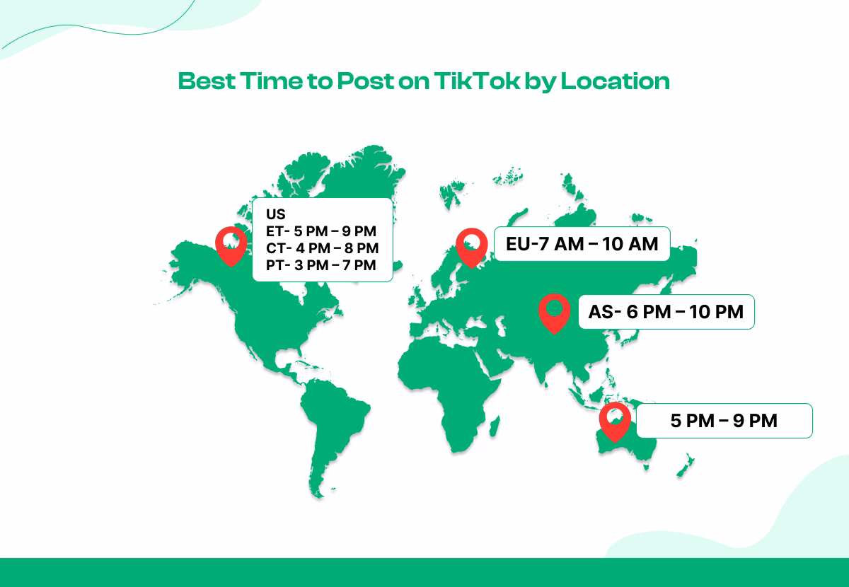 Best Time to Post on TikTok by Location & Time Zone