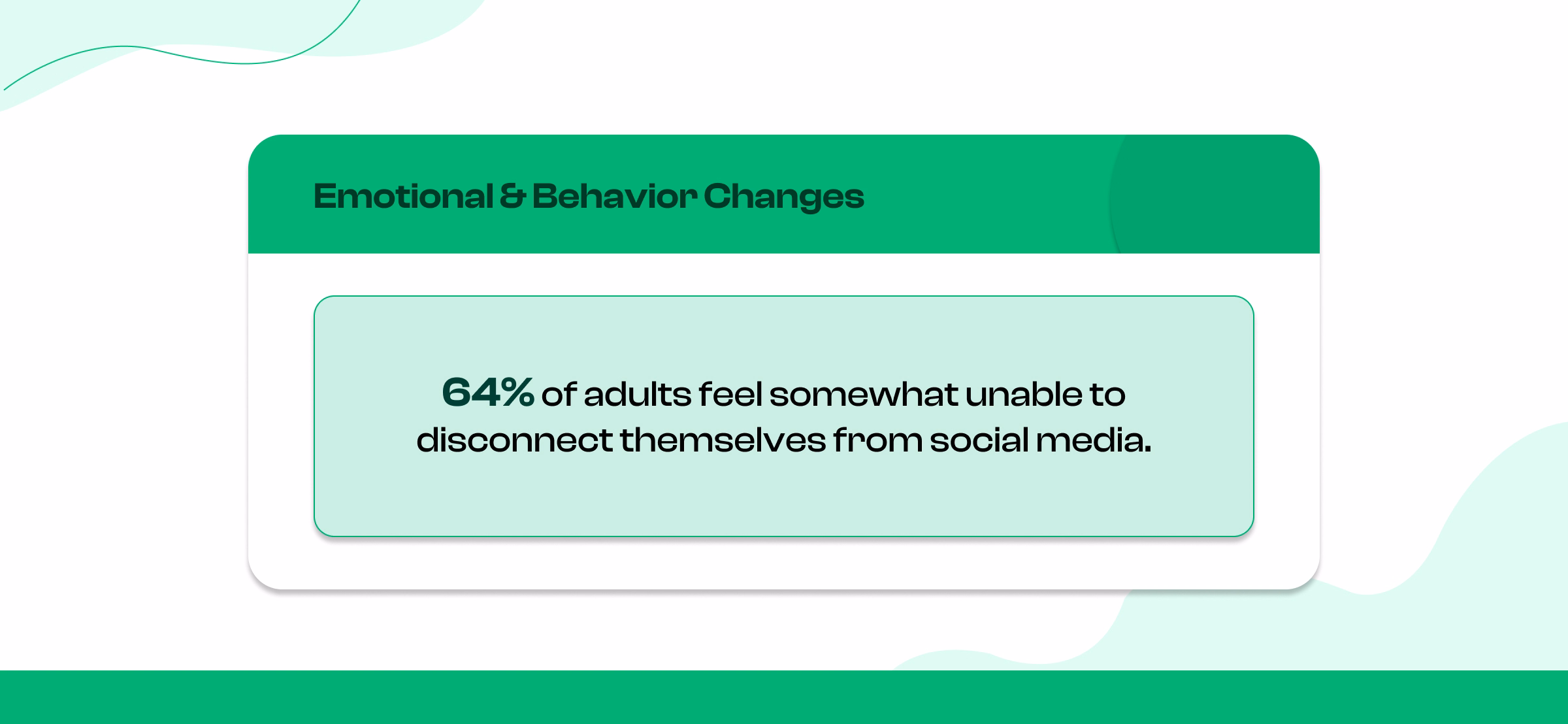 Social Media Addiction Symptoms