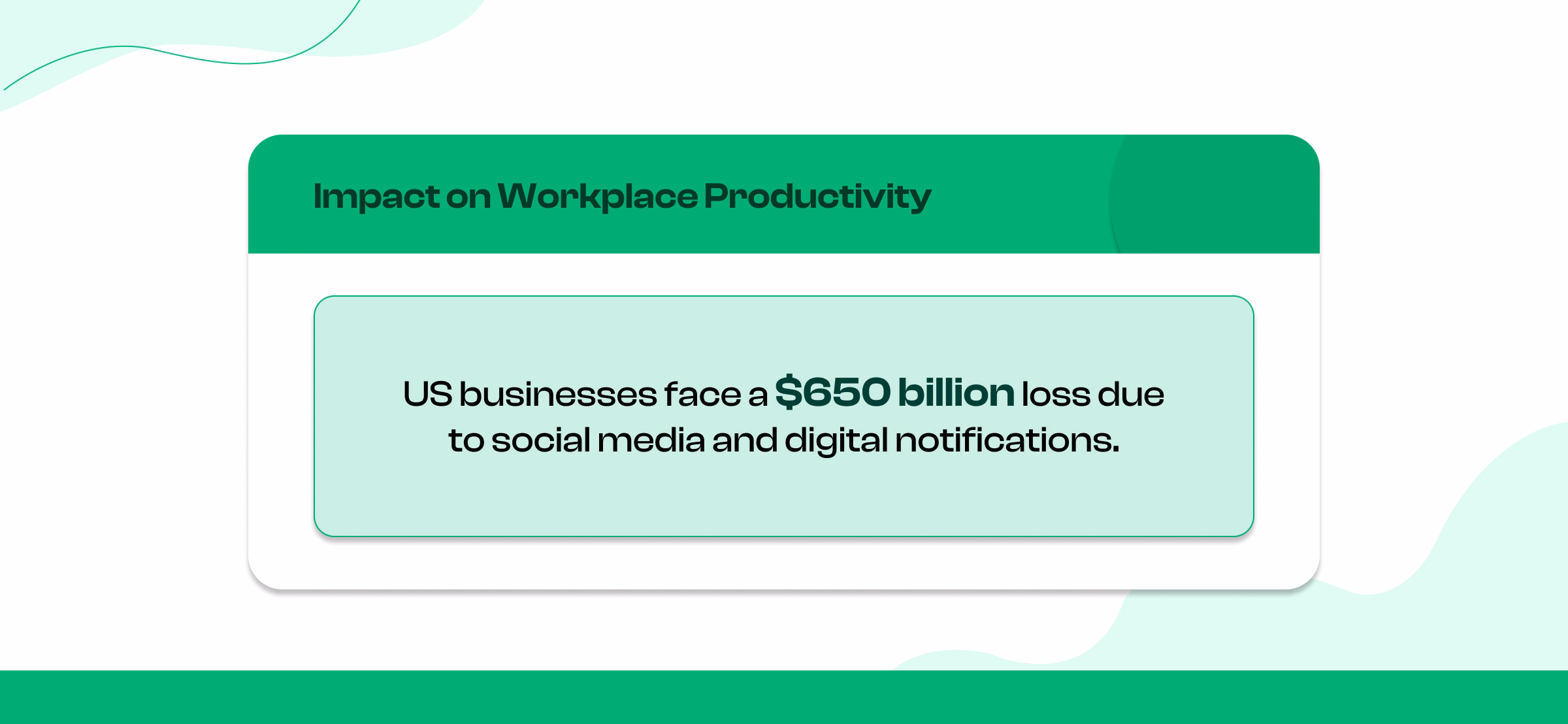 Workplace Productivity Loss