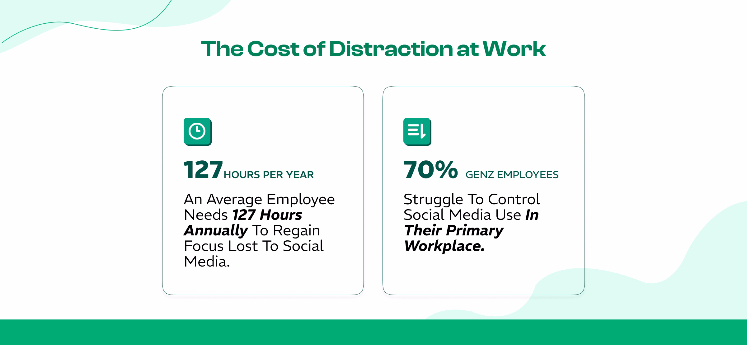 The Cost of Distraction at Work