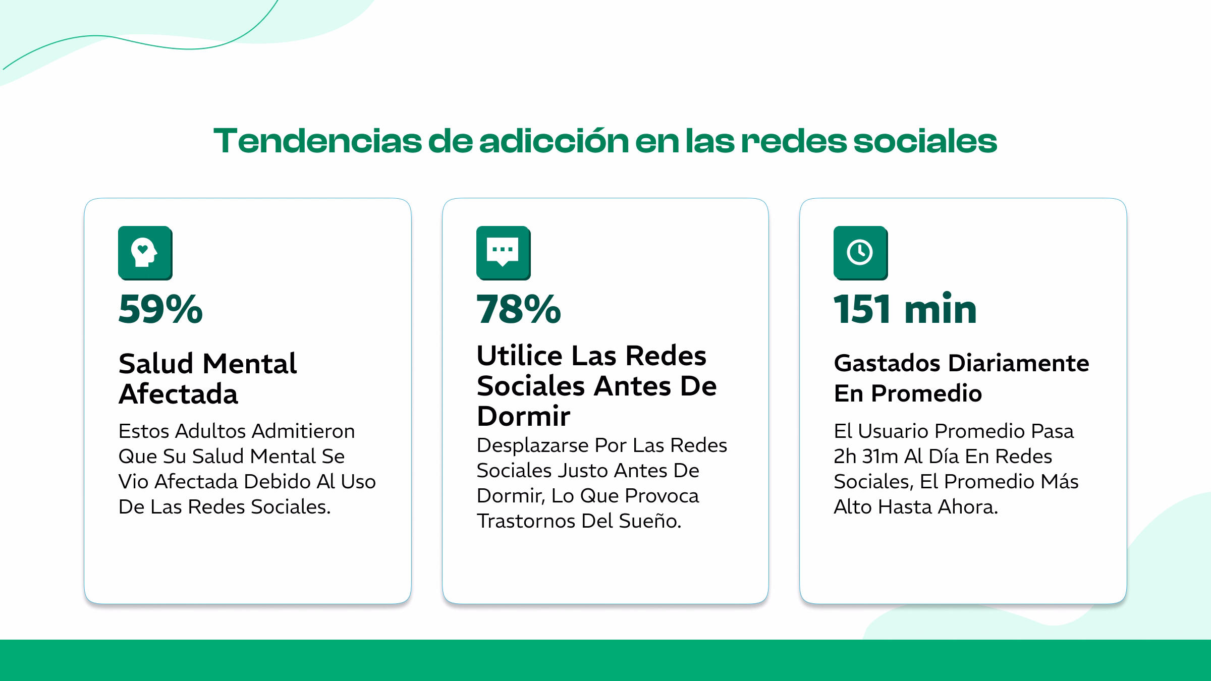 Conclusiones clave: estadísticas de adicción a las redes sociales