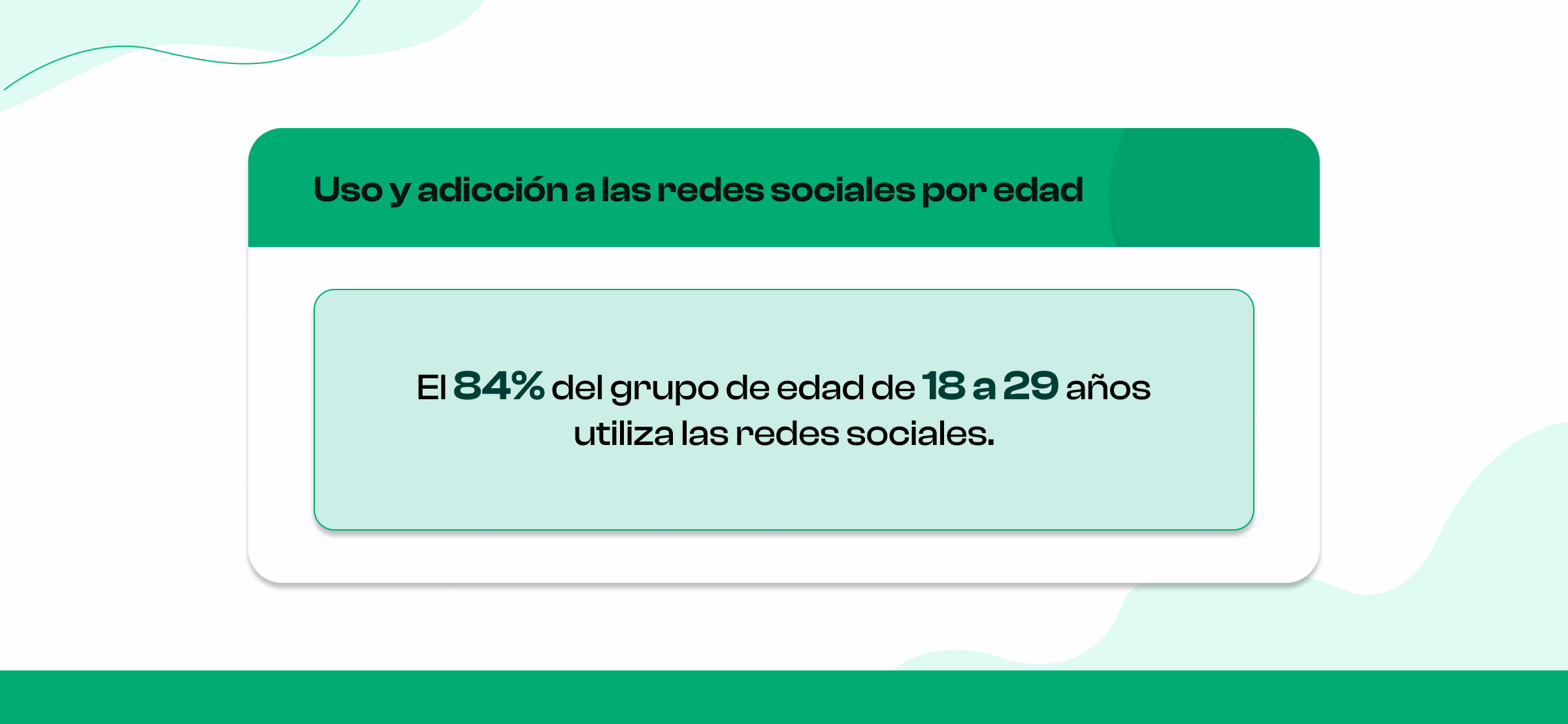 Estadísticas de adicción a las redes sociales por edad